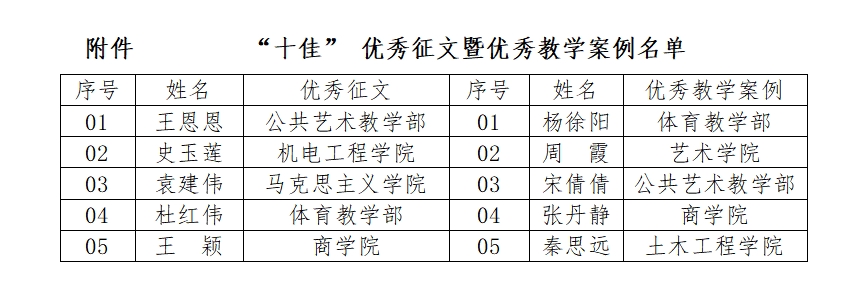 名单.png