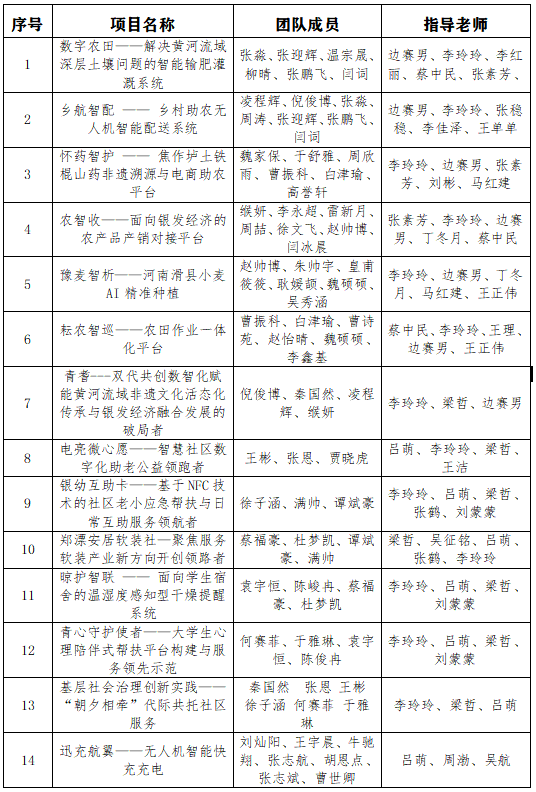 cb082dd0dbfc04fdbdd9f17616c93ed7_1777276717183203.png