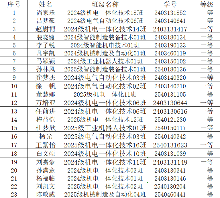 a2c7417da988e6192992babda2cac5ce.png