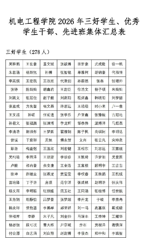 d1dbda9df46ceac39198bcf49c46383e.jpg