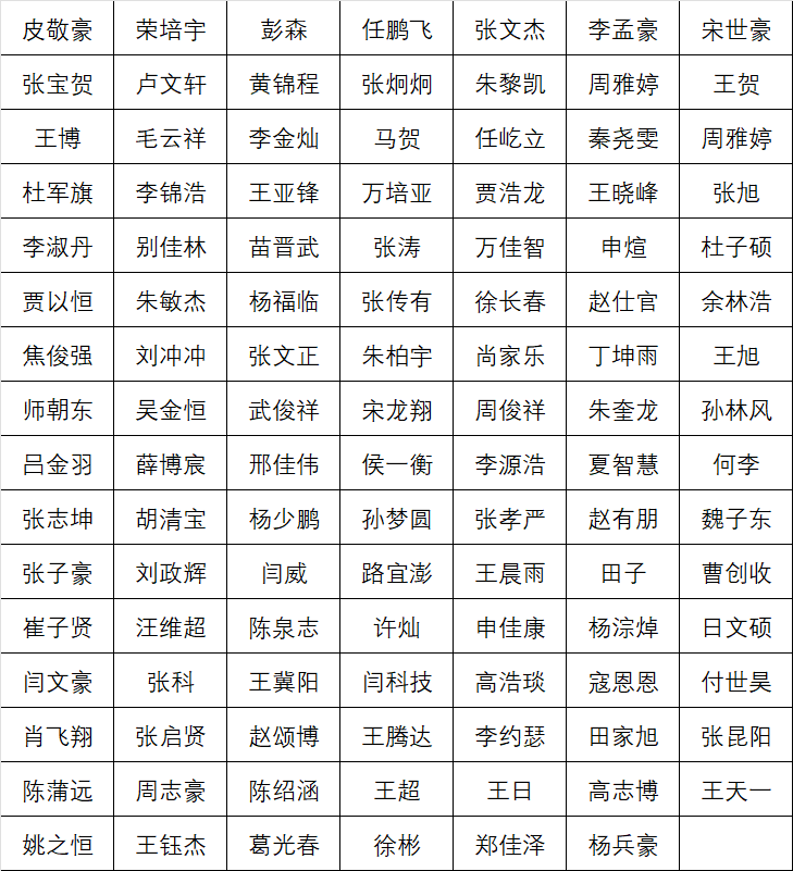 3b19e4432215928d777eb25b0eeccd48.png