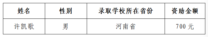 名单图片公示用.png