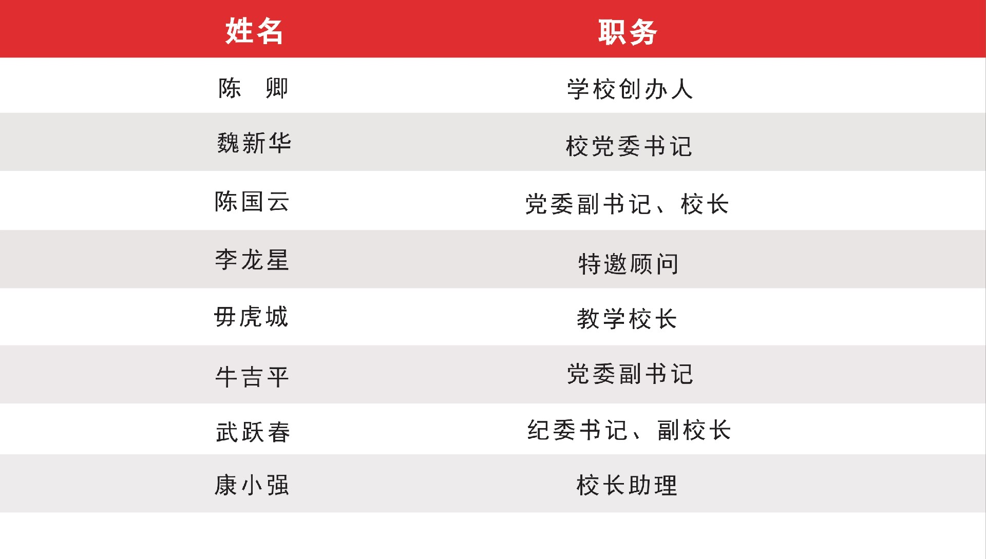 领导.jpg